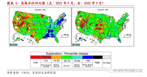 【热点报告——豆粕】美国驳船运输受阻利好我国豆类市场