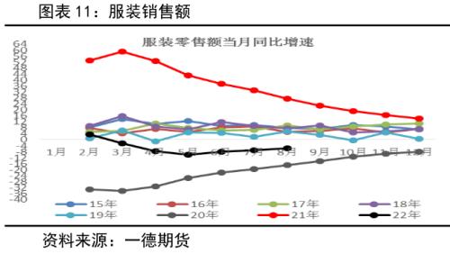 棉花：产量增需求弱，价格有支撑但不多丨季报