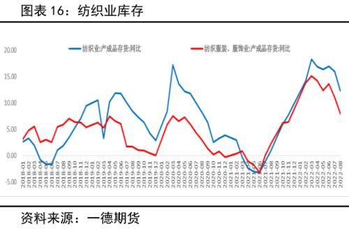 棉花：产量增需求弱，价格有支撑但不多丨季报