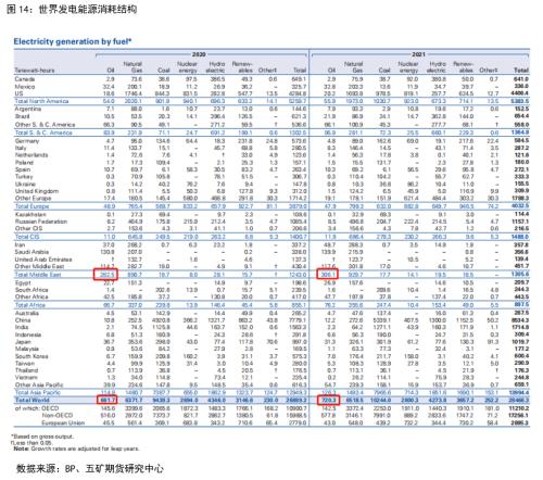 又到年末 燃料油何去何从