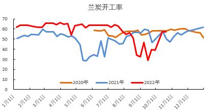 PVC：击穿成本后如何定价？