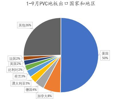 PVC：击穿成本后如何定价？