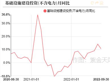 PVC：击穿成本后如何定价？