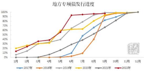 PVC：击穿成本后如何定价？