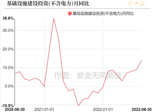 PVC：击穿成本后如何定价？