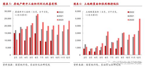 【热点报告——黑色金属】9月钢材供需跟踪：需求小幅改善，盘面矛盾减弱