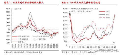 【热点报告——黑色金属】9月钢材供需跟踪：需求小幅改善，盘面矛盾减弱