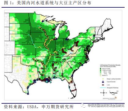 申万期货_商品专题_农产品：美国内河和铁路运输在大豆出口方面的简单介绍