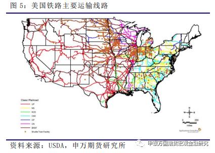 申万期货_商品专题_农产品：美国内河和铁路运输在大豆出口方面的简单介绍