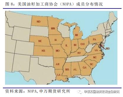 申万期货_商品专题_农产品：美国内河和铁路运输在大豆出口方面的简单介绍