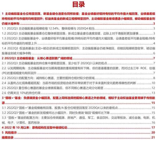 新“认知”的起点 —— 2022Q3基金持仓深度分析 | 民生策略