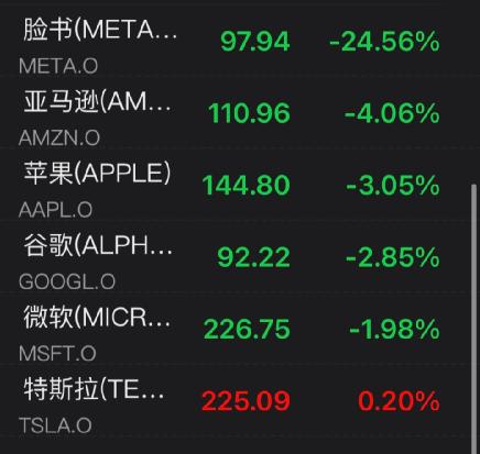 突发！普京最新发声：不排除这可能！信息量大！又崩了：一夜暴跌2万亿元！