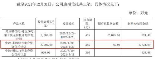 刚刚，现实商战大戏上演！撬保险柜、换锁芯、划走11亿信托资金，融创中国与中融信托掀起资金大战，双方各