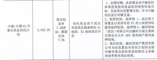 刚刚，现实商战大戏上演！撬保险柜、换锁芯、划走11亿信托资金，融创中国与中融信托掀起资金大战，双方各