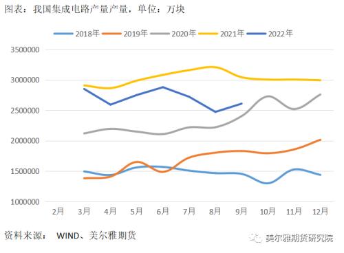 热点解读 | 月K线七连阴，沪锡可以抄底了吗？