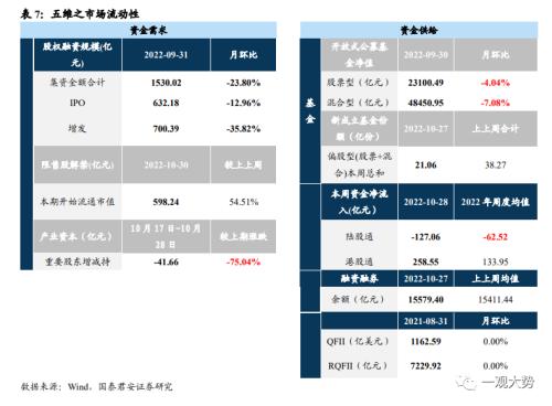 【国君策略｜周论】步步为营