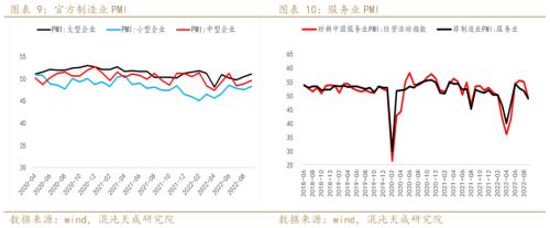 【宏观周报】股指：大周期底部，易出绝望