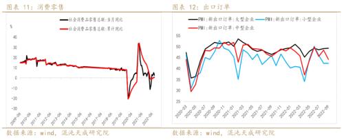 【宏观周报】股指：大周期底部，易出绝望