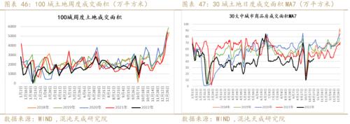 【黑色周报】矿钢：钢厂亏损加大，关注减产程度