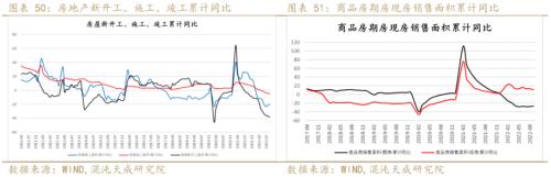 【黑色周报】矿钢：钢厂亏损加大，关注减产程度