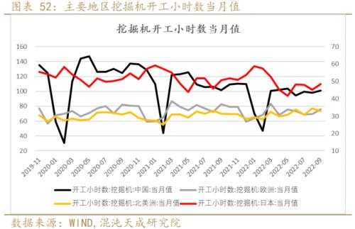 【黑色周报】矿钢：钢厂亏损加大，关注减产程度