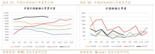 【黑色周报】矿钢：钢厂亏损加大，关注减产程度