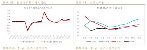 【有色周报】铜：需求预期暗淡，库存矛盾突出