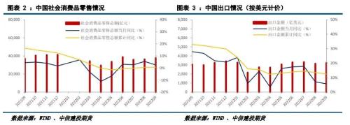 建投专题 · 铜：短期强势不改长空思路