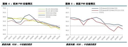 建投专题 · 铜：短期强势不改长空思路