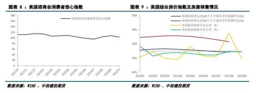 建投专题 · 铜：短期强势不改长空思路