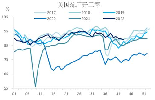 【中粮视点】原油：成品油需求将提振冬季原油消费