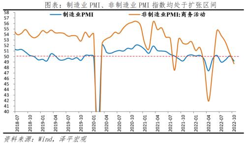 充分估计外部形势严峻性，做好新一轮稳增长政策储备