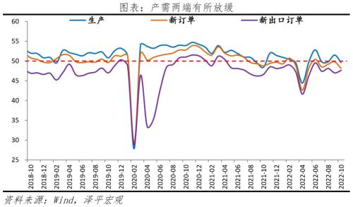 充分估计外部形势严峻性，做好新一轮稳增长政策储备