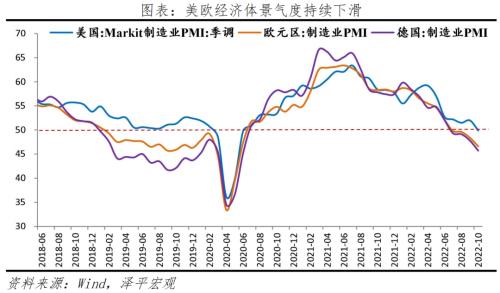 充分估计外部形势严峻性，做好新一轮稳增长政策储备