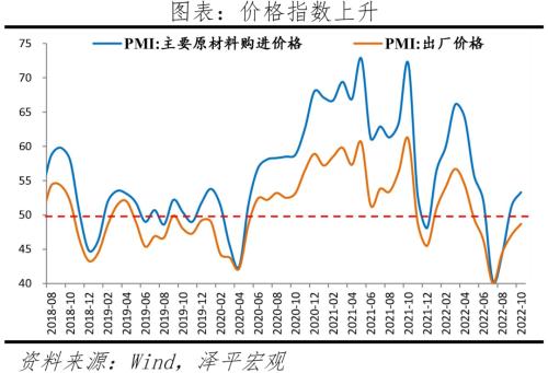 充分估计外部形势严峻性，做好新一轮稳增长政策储备