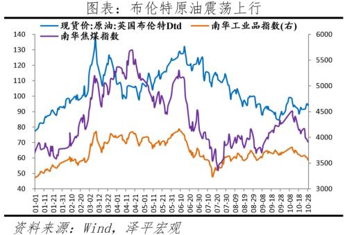 充分估计外部形势严峻性，做好新一轮稳增长政策储备