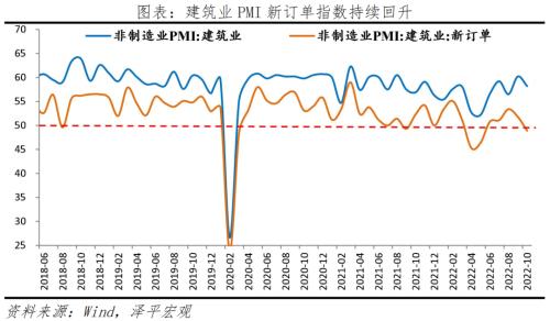 充分估计外部形势严峻性，做好新一轮稳增长政策储备