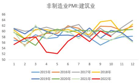 债券：利差倒挂，9月外资持券继续流出