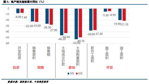 【建投有色】11月不锈钢展望：需求疲软，下探回归