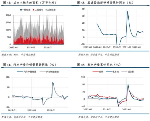 【建投黑色】双焦策略 | 焦钢毛利差不下跌，双焦难转向