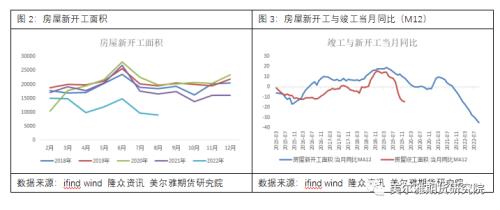 热点解读 | 玻璃：或存在持续性反套机会