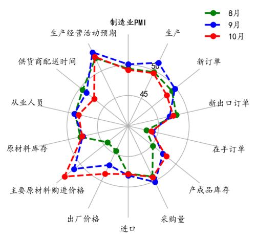 【中粮视点】航运：集装箱运价下跌背后逻辑浅析