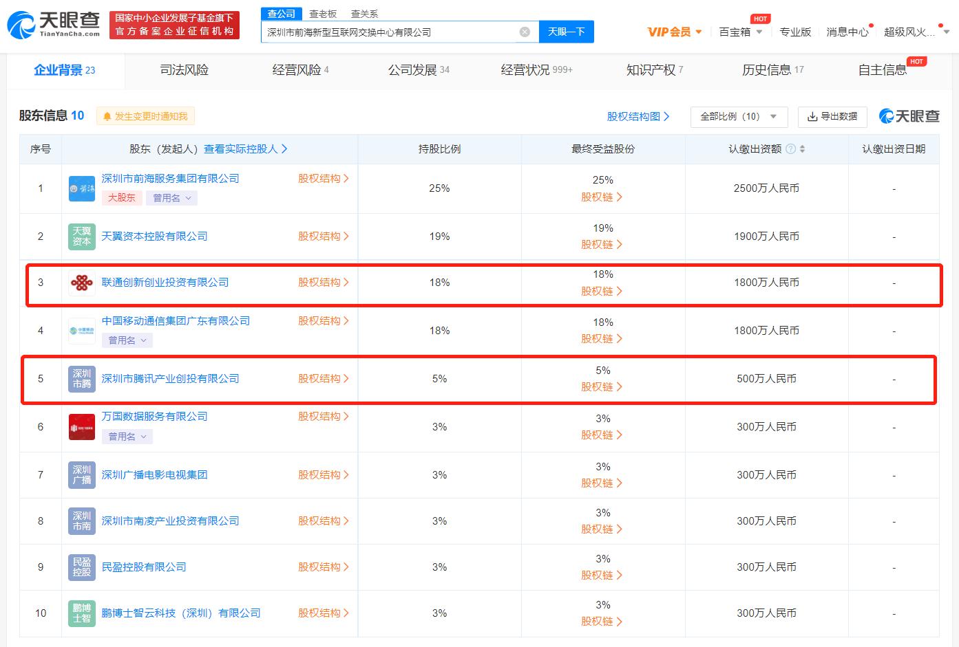 中国联通与腾讯设立混改新公司，腾讯高管已任职联通董事