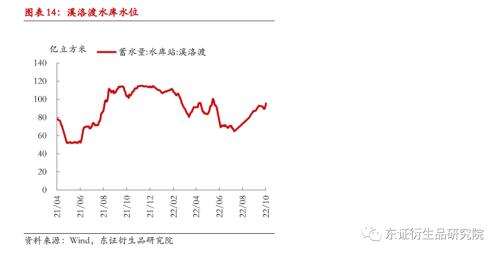 【月度报告——铝】供需双弱下关注低库存与成本端支撑