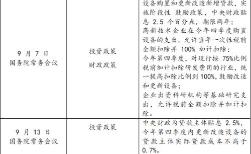 【长安观点】2022年四季度大类资产配置策略报告（下）