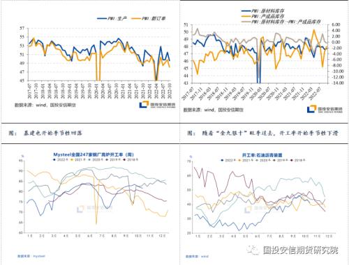 【点石成金】宏观金融：收敛之路开启，国内股指补涨