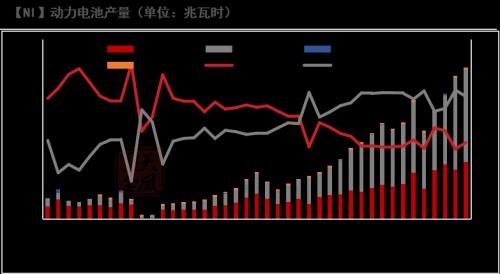 镍：印尼关税热度再起