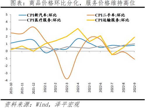 美联储以40年来最大的力度加息