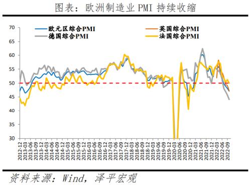 美联储以40年来最大的力度加息