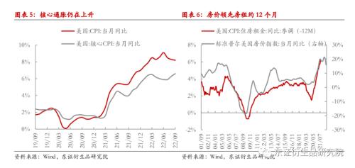 【月度报告——商品期货】驱动持续分化，维持多配有色空配黑色原料思路